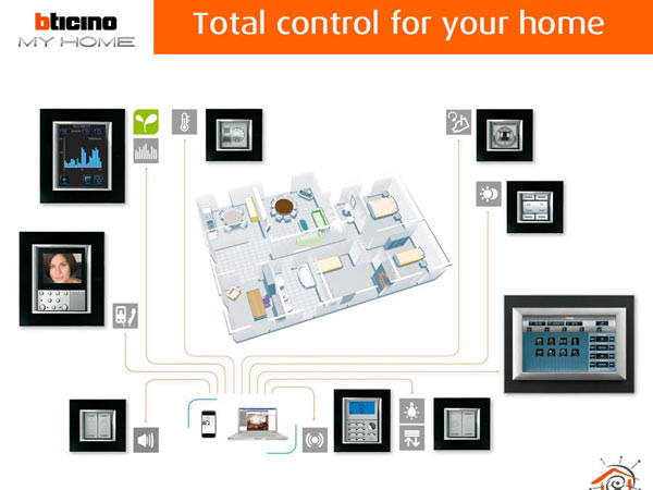 domotica – idea service domotica - idea service