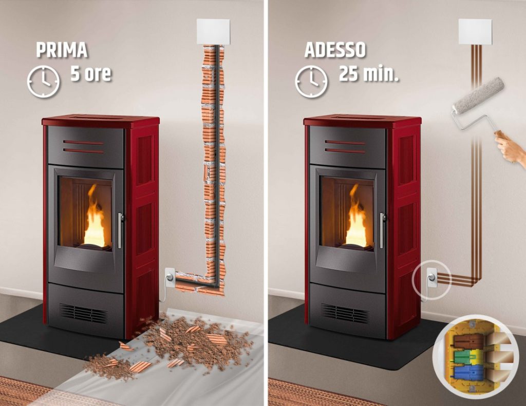 HOME_comparativa_stufa-1100×850